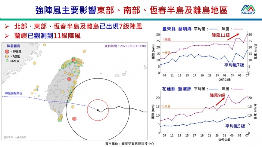 海葵移動速度變慢,恐拖到週一才脫離暴風圈。(圖/TVBS)