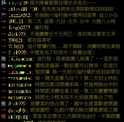 網友對畢旅費用、行程持不同意見。（圖／翻攝自PTT）