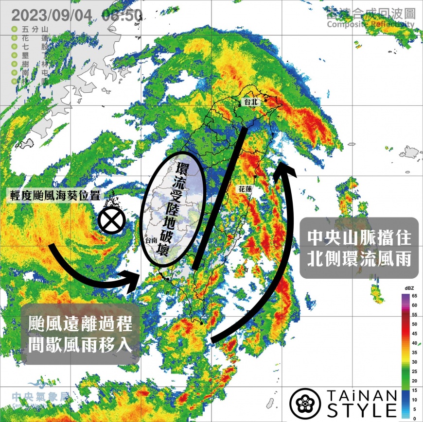 海葵在跨越中央山脈後結構遭到破壞,在台南上空出現「結界」。(圖/翻攝自「台南式 Tainan Style」臉書)