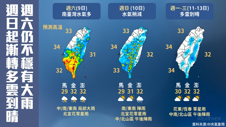 週六仍不穩有大雨,週日起漸轉多雲到晴。(圖/TVBS)