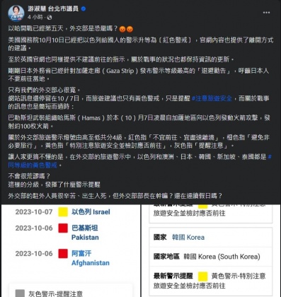 游淑慧砲轟外交部。(圖/翻攝自臉書)