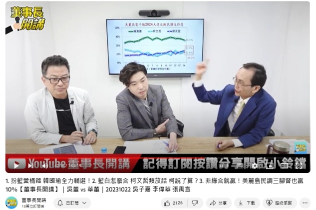 吳子嘉分析民調。(圖/翻攝目《董事長開講》YT)