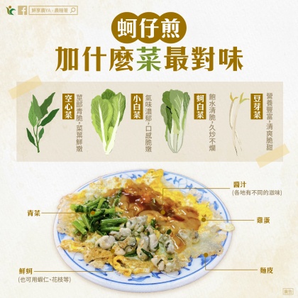 常見的蚵仔煎都會搭配食用4種蔬菜。(圖/翻攝自「鮮享農YA - 農糧署」臉書)