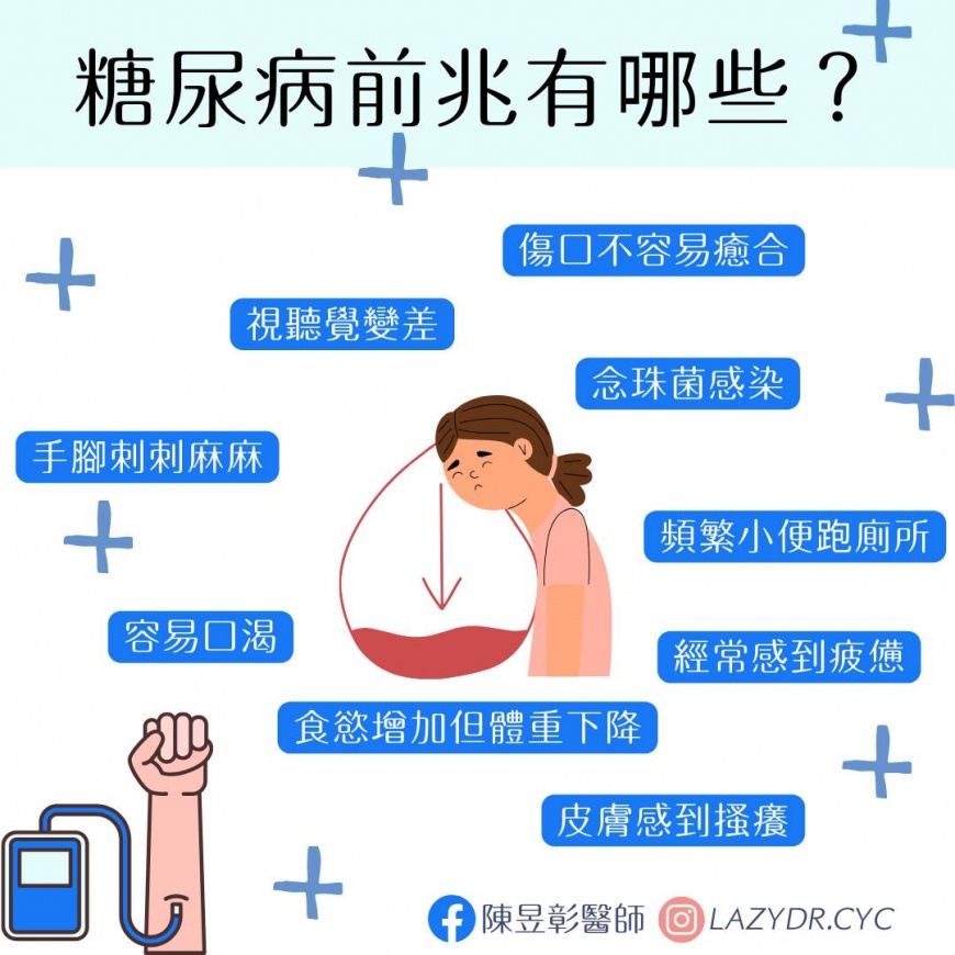 若出現糖尿病相關症狀，務必趕緊就醫檢查。（圖／翻攝自「陳昱彰醫師」臉書）