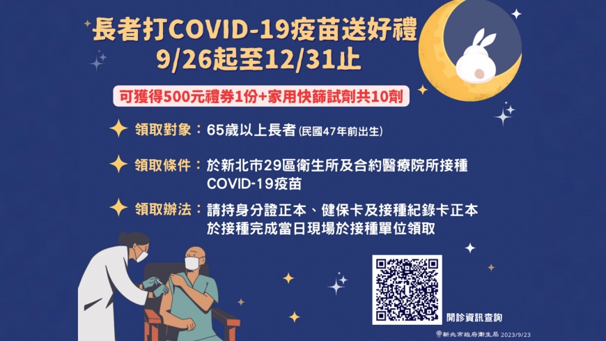 呼籲民眾共同響應「秋冬防疫 三針有幸」12月1日起開放預約COVID-19疫苗及流感疫苗接種!