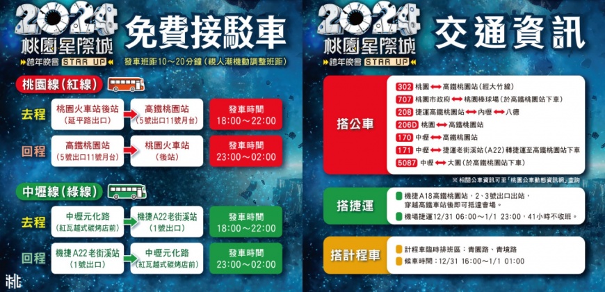 ▲桃園跨年晚會交通資訊露出,歡迎多多搭乘免費接駁車