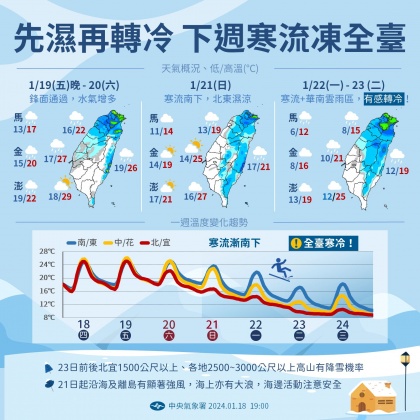 入冬後最強寒流週末來襲。(圖/氣象署)