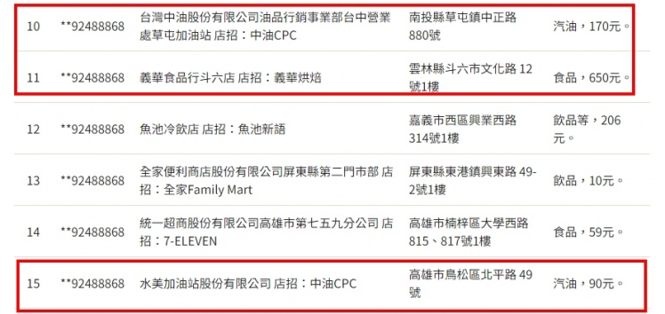 112年9、10月發票200萬中獎清冊。(圖/翻攝自財政部官網)