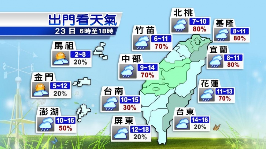 今日氣溫。(圖/TVBS)