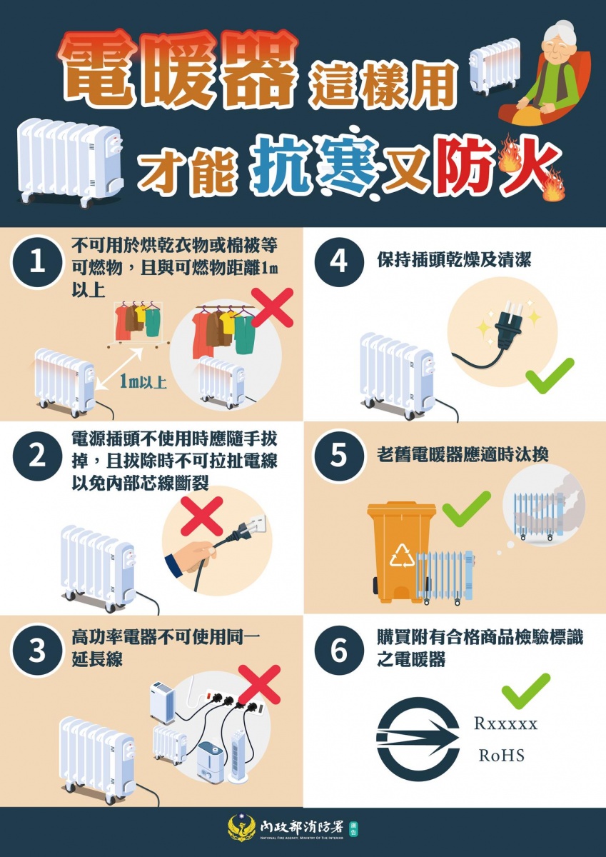 電暖器正確使用方式。(圖/翻攝自消防署臉書)