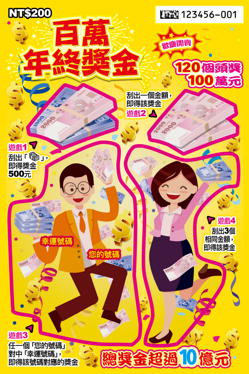 「百萬年終獎金」刮刮樂。（圖／台灣彩券）