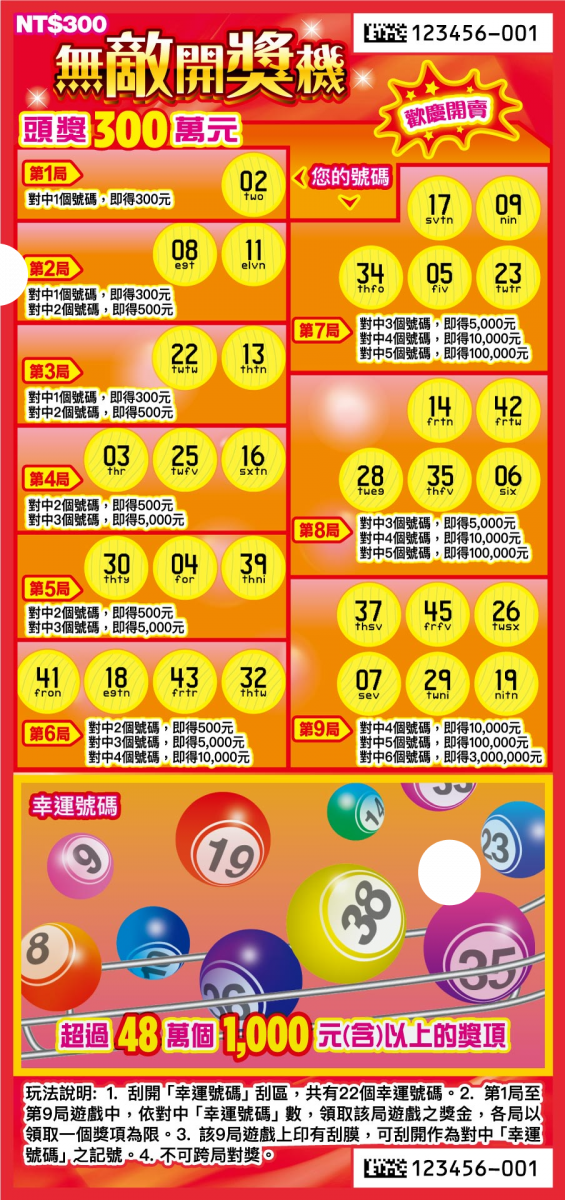 「無敵開獎機」刮刮樂。（圖／台灣彩券）