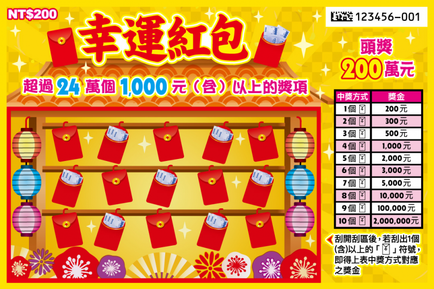 「幸運紅包」刮刮樂。（圖／台灣彩券）