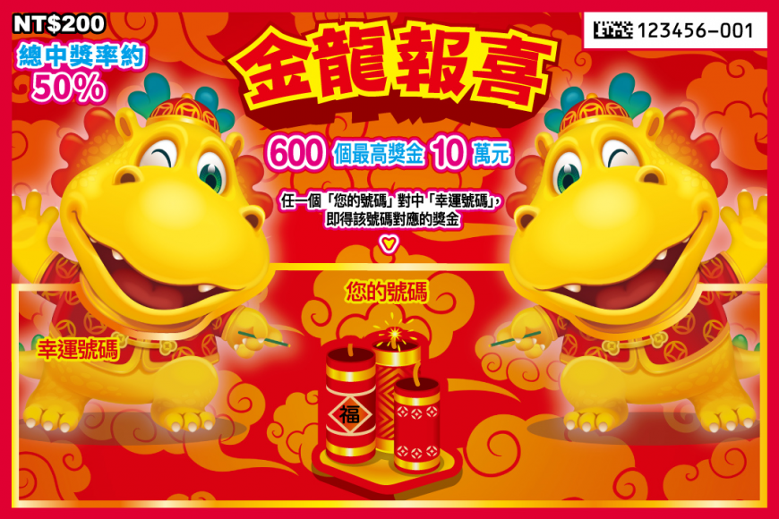 金龍報喜頭獎100萬,中獎率50.34%。(圖/台灣彩券)