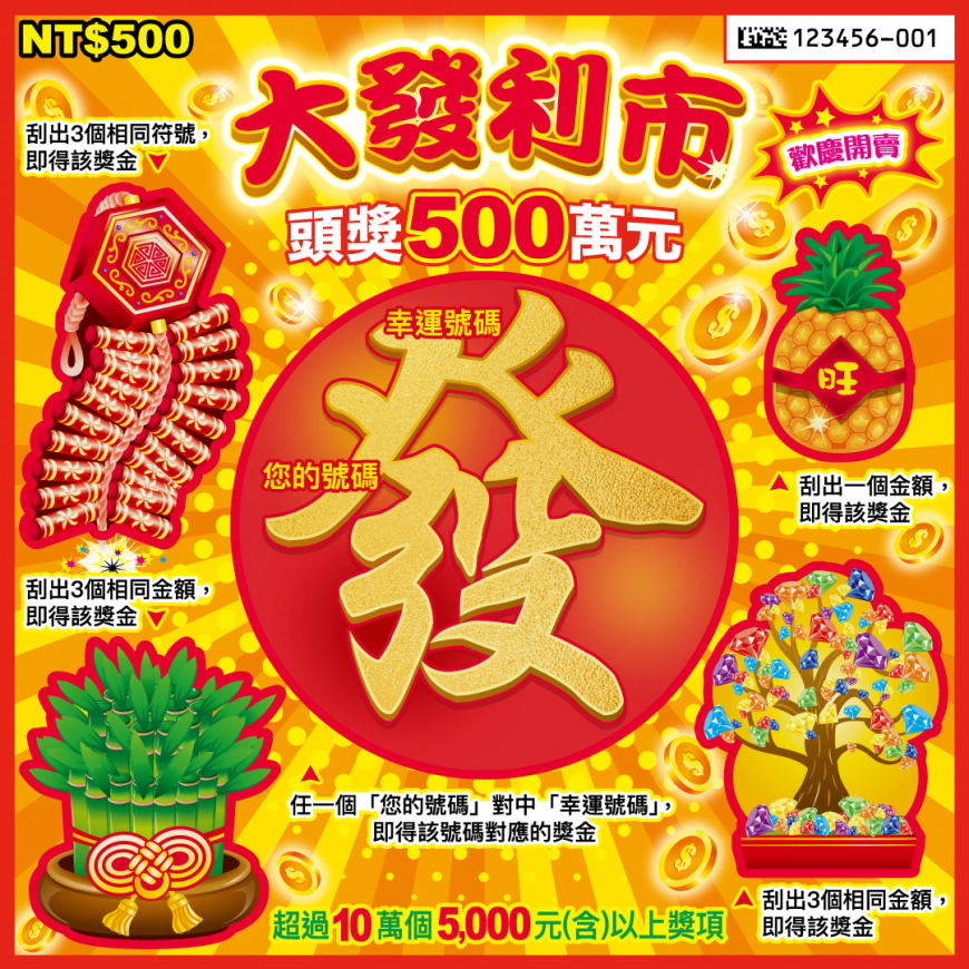 「大發利市」刮刮樂。（圖／台灣彩券）
