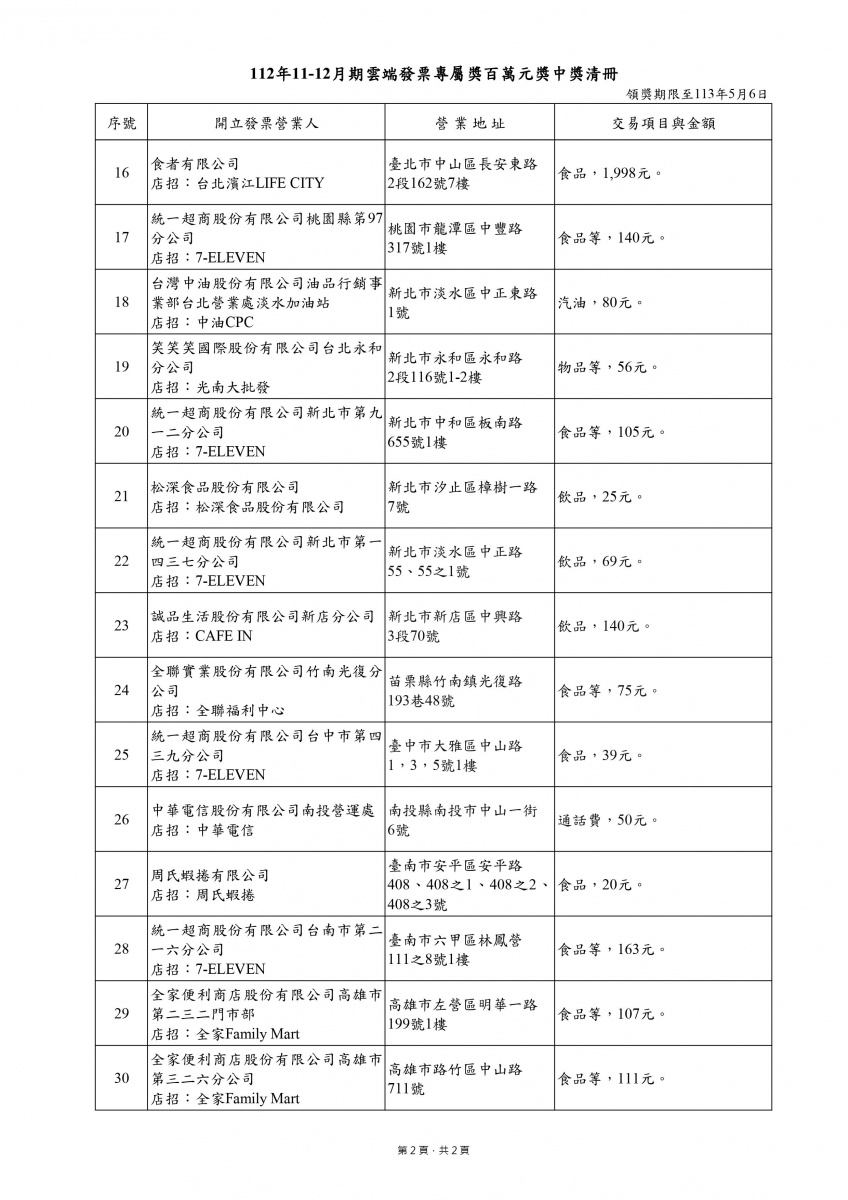 雲端發票-雲端發票中獎-雲端發票領獎-電話費-電話費 中獎-電話費發票中獎-電話費中獎發票發票-發票兌獎-發票11 12-
