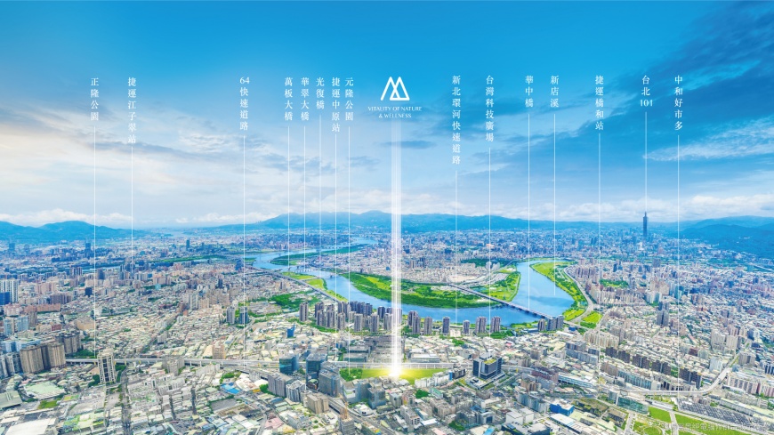 ▲基地近鄰環狀線中原站、橋和站，兩站都是散步可到的距離，是便利性與指標性皆強的捷運地標。