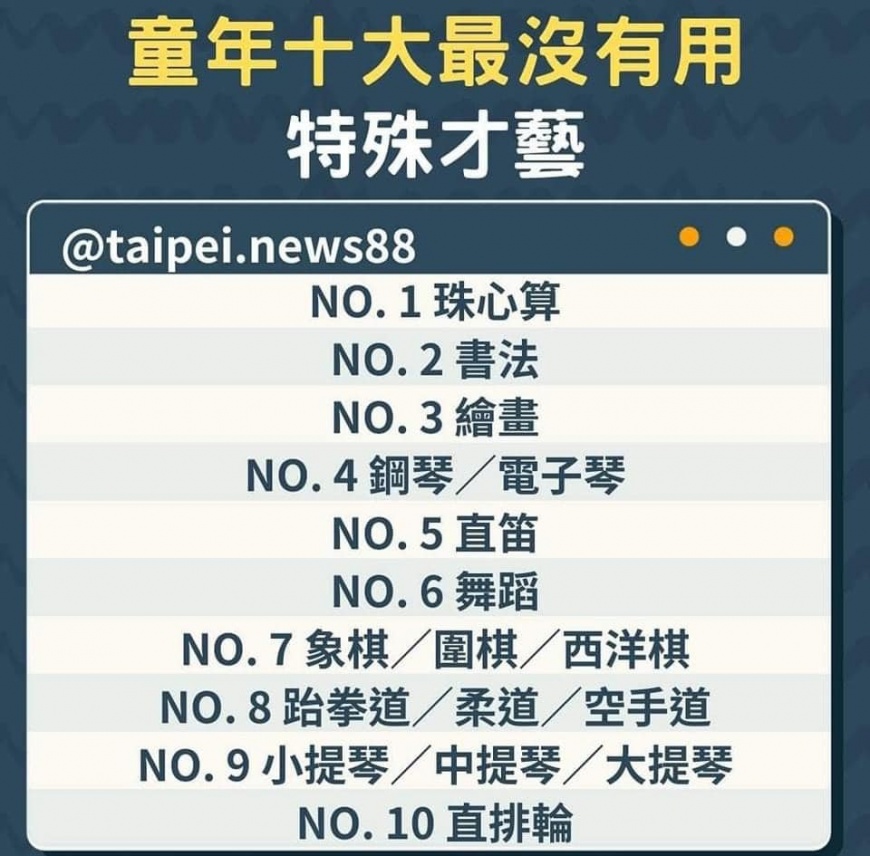 近日有人在網上總結出童年學過的「十大最沒用特殊才藝」。(圖/翻攝自矢板明夫臉書)