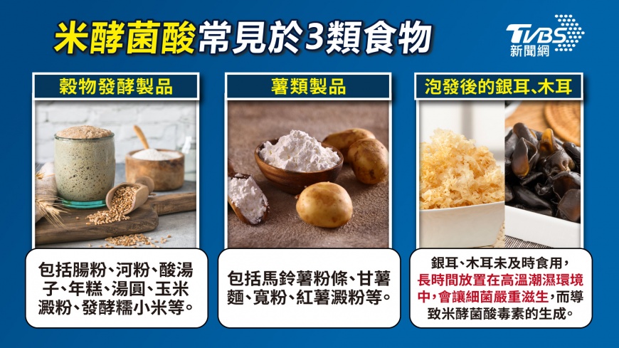 米酵菌酸-米酵菌酸中毒-米酵菌酸食物-米酵菌酸粿條-米酵菌酸木耳-食物中毒-米酵菌酸毒素-寶林茶室-寶林茶室中毒-寶林茶室粿條