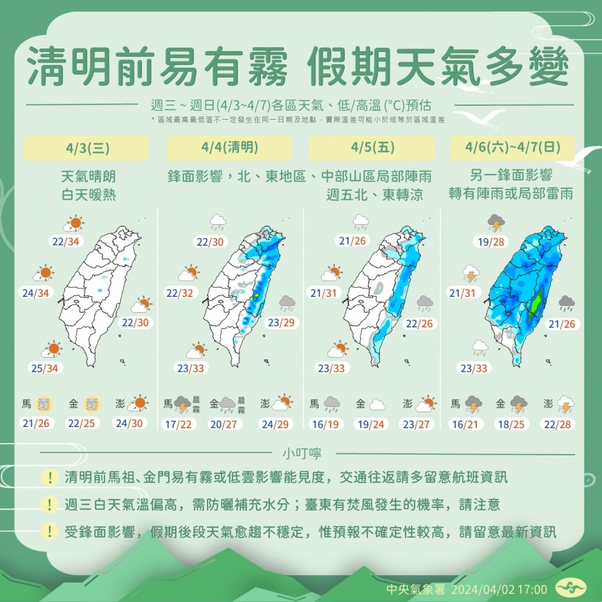 天氣-天氣預報-清明連假天氣-清明節-清明節天氣-連假天氣-降雨機率
