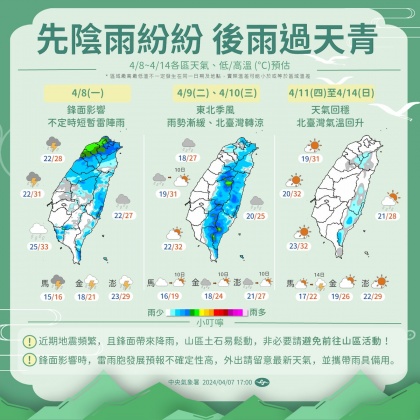 一週天氣曝。（圖／翻攝自中央氣象署）