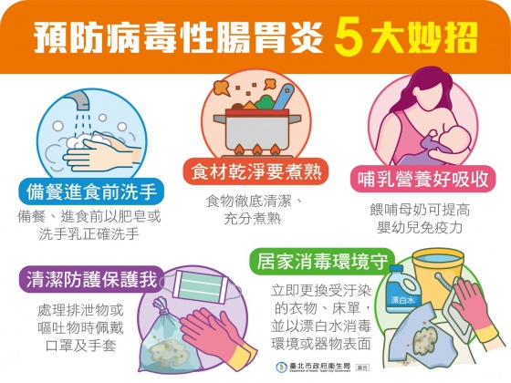 北市衛生局提醒預防病毒性腸胃炎的5大妙招。(圖/台北市衛生局提供)