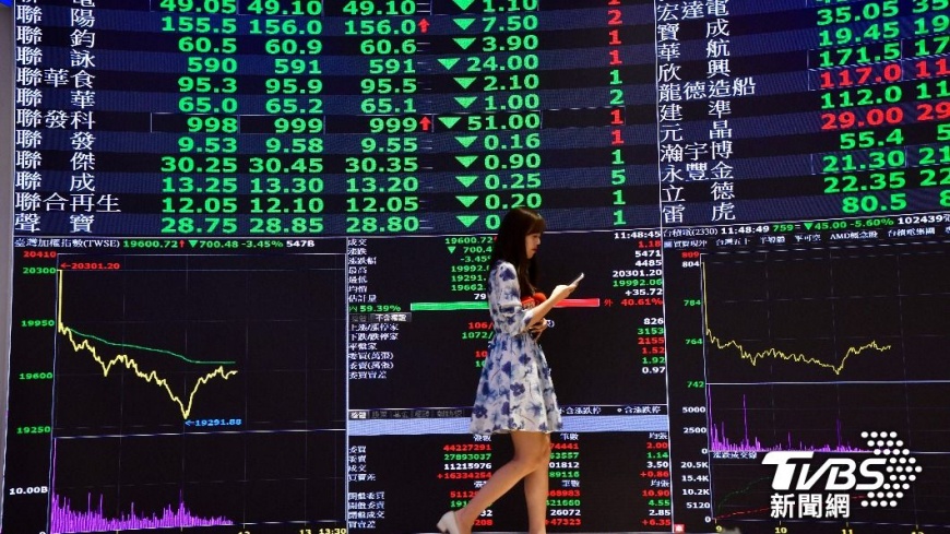 1千萬「全在老婆名下」要買ETF 網急示警1情況:很麻煩