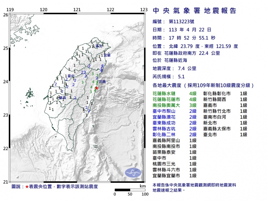 連11震!花蓮近海「1分鐘搖2次」 最大震度4級