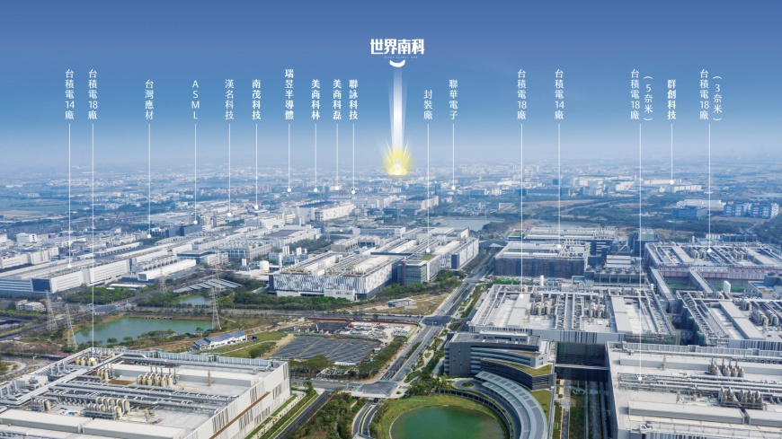 AI浪潮掀南北翻轉?全球大廠重押南科!「1重劃區」成AI霸主新寵