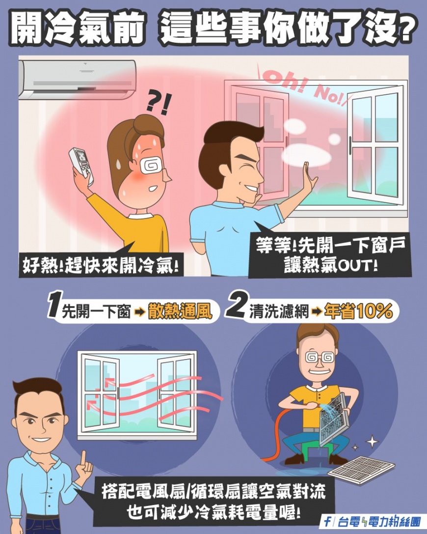開冷氣前必須先做兩件事。(圖/翻攝自台電電力粉絲團臉書)
