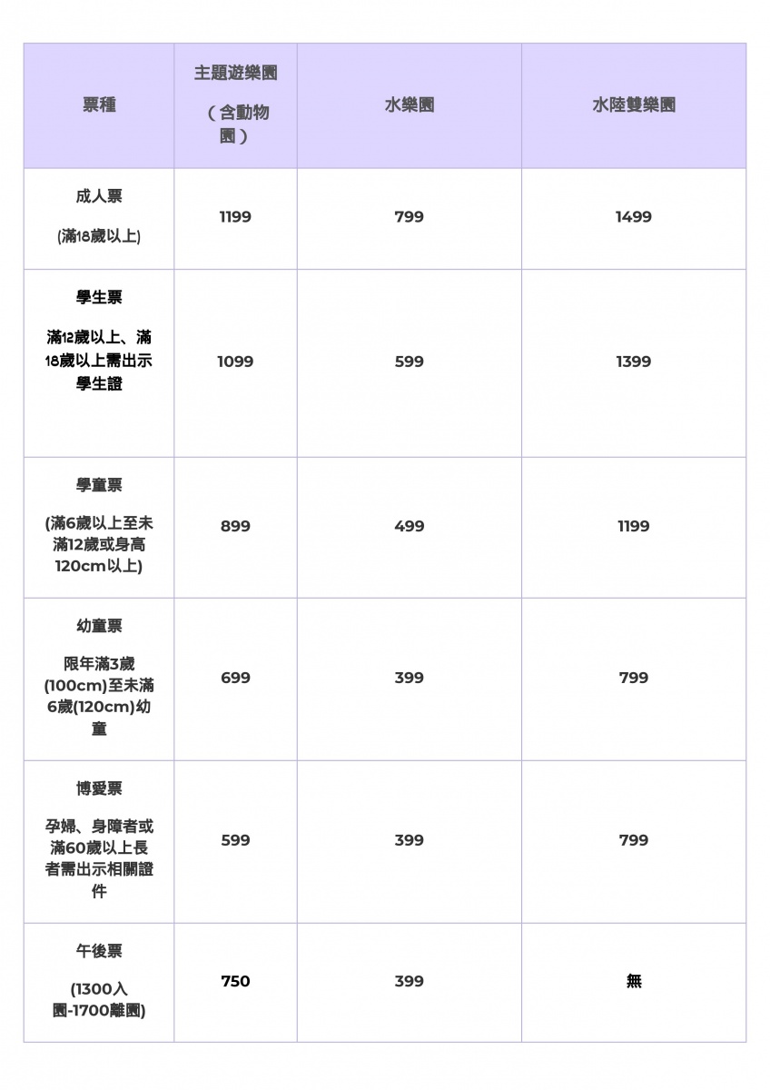 六福村水樂園門票-六福村水樂園門票優惠-六福村水樂園票價-六福村水樂園優惠