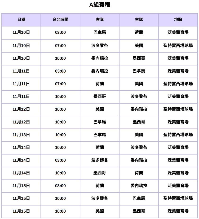 世界棒球12強-世界棒球12強賽2024賽程-A組賽程-世界棒球12強2024