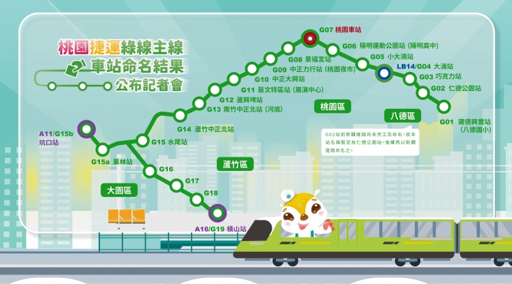 桃園捷運車站命名結果公布。(圖/翻攝桃園市政府網站)