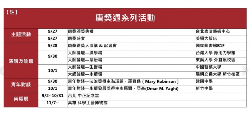 詳細資訊及報名方式請詳唐獎網站www.tangprize.org