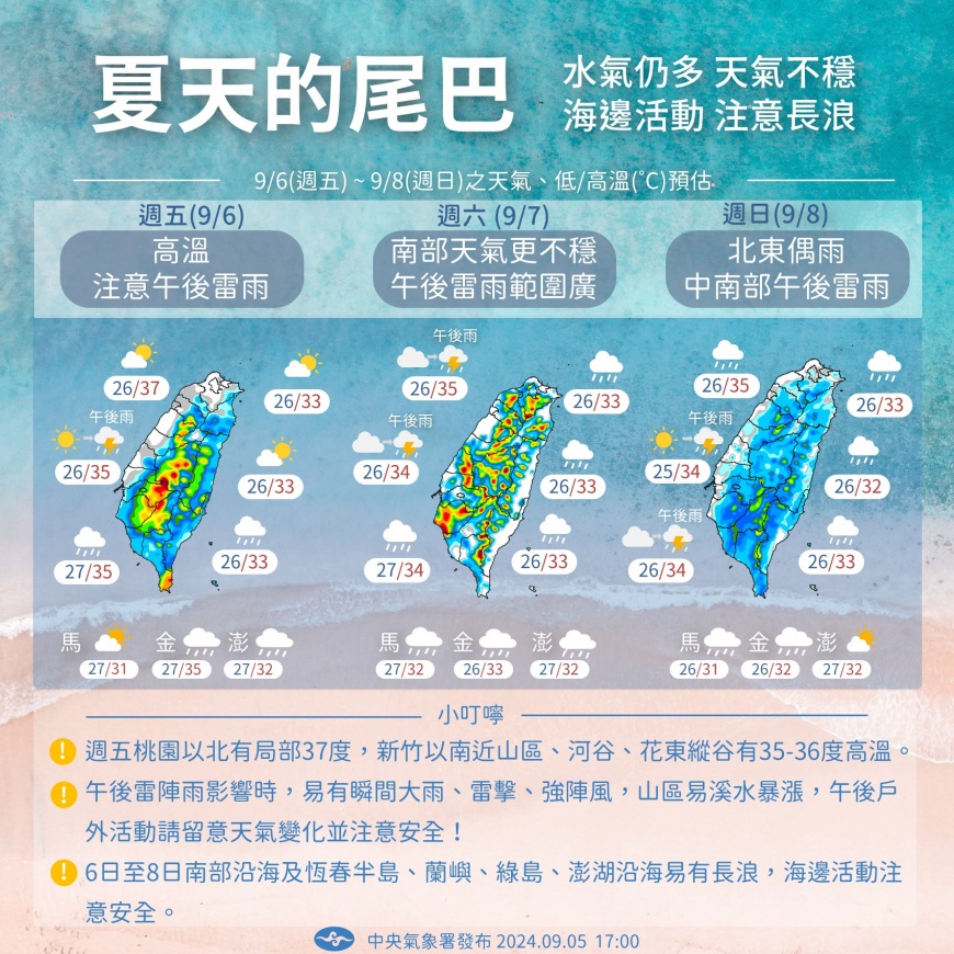 一圖了解未來三天天氣概況。（圖／翻攝報氣象臉書）