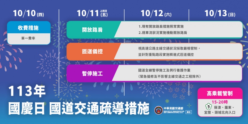 113國慶日國道交通疏導措施。（圖／翻攝自交通部臉書）