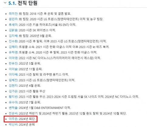 李珠珢突然被列入APEX「退役成員名單」。（圖／翻攝自「Namu Wiki」）