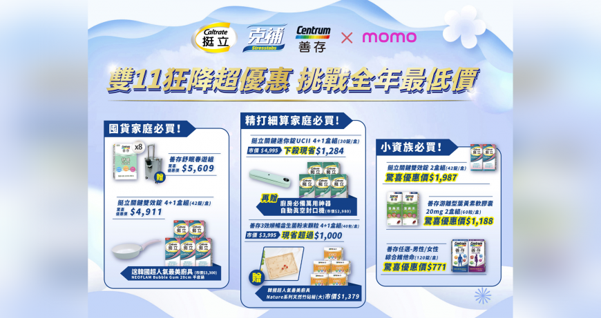 Momo年度雙11購物嘉年華盛大展開 保健品優惠價、贈品大放送 善存、挺立、克補三大保健品牌最高回饋38%
