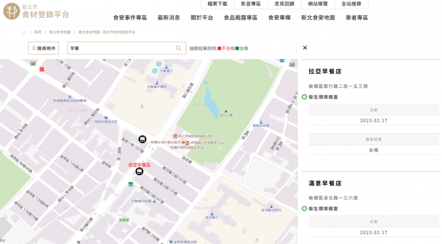 健康永續新北城