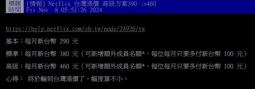 Netflix三種訂閱方案月費皆調漲，高級方案每月須多付70元。（圖／翻攝自PTT）