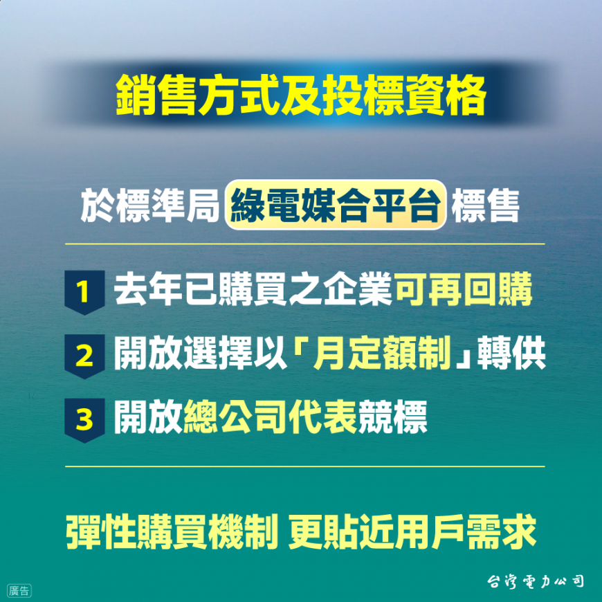 今年小額綠電推出「彈性購買機制」,用戶可選擇將所購綠電每月平均分配