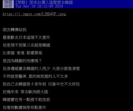 原PO對赴韓旅遊人數僅次日本、大陸感到訝異。(圖/翻攝自PTT)