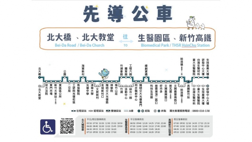 先導公車行駛路線圖。（圖片來源：新竹市政府）
