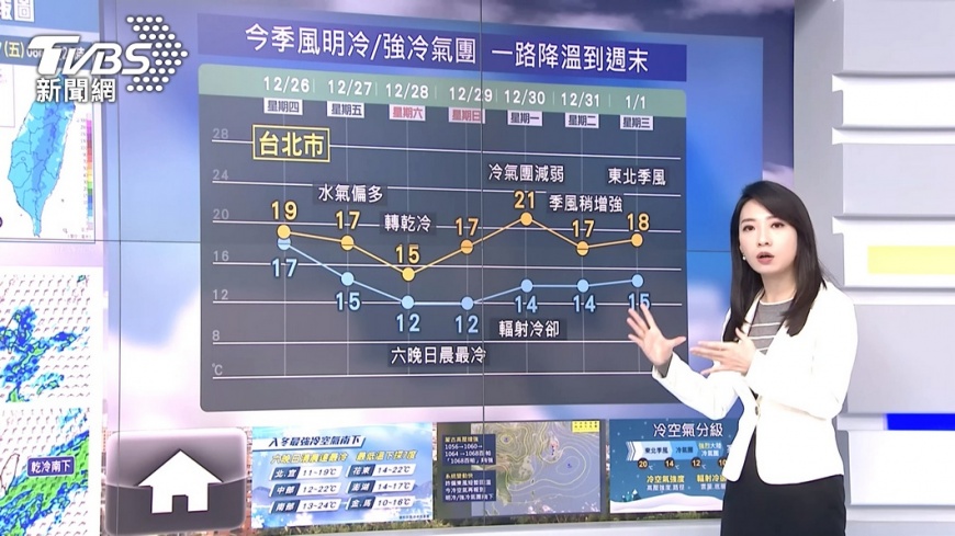 圖／TVBS