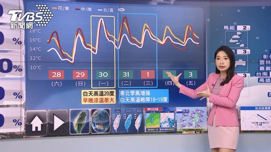 圖／TVBS
