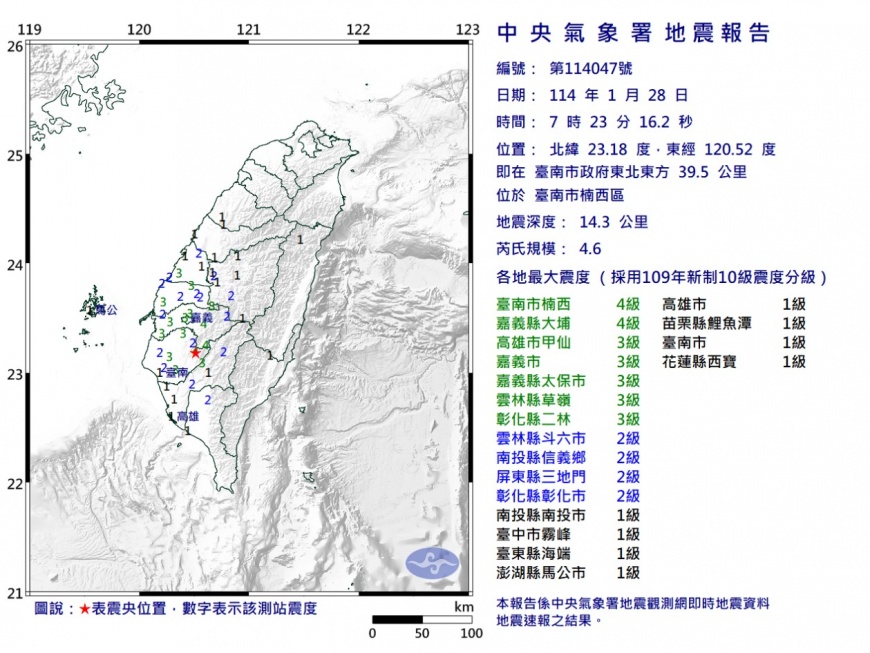 台南規模4.6淺源地震。(圖/中央氣象署)