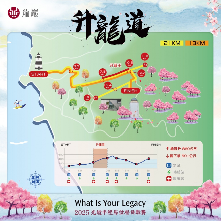 想爭取「升龍王」的稱號,那你絕不能錯過「 2025 光境半程馬拉松-升龍道」。(圖/品牌提供)