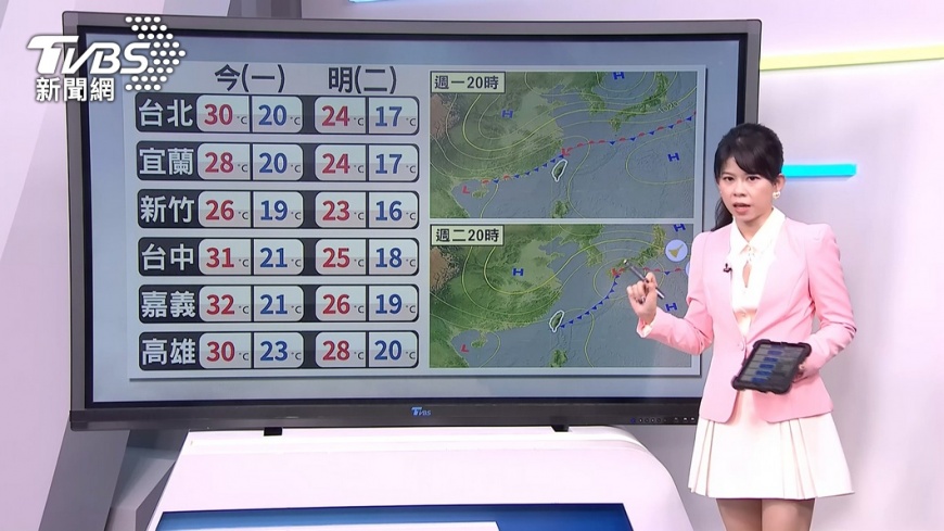 圖/TVBS