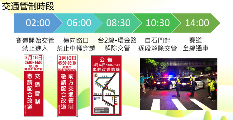 警方公布萬金石馬拉松交通管制措施。（圖／TVBS）