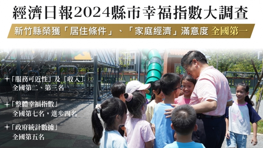 新竹縣幸福指數大躍進 楊文科:傾聽鄉親推幸福方針